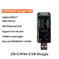 Miniatyrbillede 2 af 5: EFR32MG21 Universal Open Source Hub Gateway USB Dongle Chip-modul