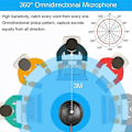 Miniatyrbillede 3 af 5: Usb Mikrofon, 360° Roterende Stereo, Egnet Til Online Møde, Forretningsmøde, Egnet Til Computer, Plug And Play Kondensatormikrofon