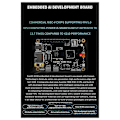 Miniatyrbild 3 av 5: CanMV-K230 Inbyggd Dual-Core RISC-V CPU AI Utvecklingskort