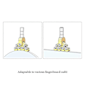 Miniatyrbild 3 av 5: Fractal Bandtryck Huvudverktyg Självanpassande Radius Caul Designad