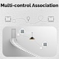 Pikkukuva 3 / 5: Tuya ZigBee Älykäs Kytkinmoduuli Sähkönkulutuksen Monitori
