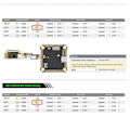 Miniatyrbild 5 av 5: F405 MK2 V2 FPV Stack F405MK2 Flygkontroller F55 55A 4in1 BLS ESC