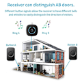 Miniatyrbillede 2 af 5: Smart Home USB Trådløs Dørklokke Vandtæt 60 Ringetoner 5 Lydstyrker, B