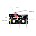 Miniatyrbillede 4 af 4: WINOMO 10 stk. AC 125V 5 Amp SPDT 1NO 1NC Kort Lige Hængselarm Mini Mikrokontakt