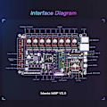Miniatyrbild 3 av 5: Manta M8P V2.0 Moderkort STM32H723ZE 32bit för Klipper för Voron V0 3 3D-skrivarkontrollkort