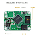 Pikkukuva 5 / 5: Rockchip RK3566 neliydinprosessori, CM4:lle