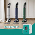 Pikkukuva 3 / 5: VCA-ADB952 Pölynimuripussit Jet Pro Extra / Complete Extra/Complete / Pet Handheld -imurille