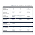Miniatyrbild 3 av 5: SLogic Combo 8 Slogic Analysator DAPLink CKLink Debugger Verktyg Vit