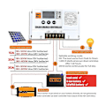 Miniatyrbild 4 av 5: 12/24V 30A PWM Solarladdningsregulator, Solpanelregulator