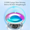 Miniatyrbild 1 av 5: Membran Dynamisk Hörlur 3.5mm Transparent med Mikrofon