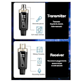 Miniatyrbild 1 av 5: Trådlöst mikrofonsystem mikrofonkonverteradapter för kondensator dynamisk mikrofon