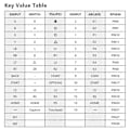 Pikkukuva 2 / 5: Arcade-ohjain 16 näppäimellä, joystick-ohjain katutaisteluun PC:lle///Switchille/Steamille – tukee Hot Swap SOCD Turbo RGB:tä