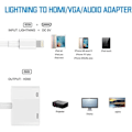 Miniatyrbild 4 av 5: Lightning till HDMI-adapter 1080P Digital AV-adapter Synkronisering