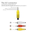 Miniatyrbillede 2 af 5: Video AV-komponentkabeladapter Erstatning for TCL TV, 3 RCA til 3,5 mm db