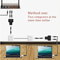 Miniatyrbilde 3 av 4: TS-Adapter RJ45 CAT6 LAN Ethernet Port Splitter 1 til 2 Dobbel Hunn til Hunn Portkobler, 2-pakning og Svart