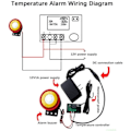 Miniatyrbillede 2 af 3: DC 12V Termostat Multifunktionel Temperaturregulator YIY SMCS.9.27