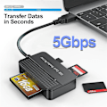 Miniatyrbilde 4 av 5: TS-Reader 4-i-1, Tf Sd Ms Kortleser Multi Kortadapter Ekstern For Datamaskin Kamera Usb 3.0 Grensesnitt