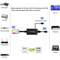 Miniatyrbilde 3 av 4: TS-Konverter RCA til HDMI med HDMI-kabler, AV til HDMI-adapter Full HD 720P/1080P Video Audio Konverter for HDTV Monitor Projektor