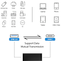 Miniatyrbild 4 av 5: 2 st USB Typ C 3.1 Hona till 3.0 A Hona Data Synkronisering Laddningsadapterkontakt Ft  (FMY)