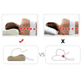 Pikkukuva 2 / 3: Ergonominen tyyny - Memory Foam