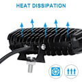 Miniatyrbilde 4 av 4: TS-Arbeidslys LED 12V 18W LED-projektør Bil 12v Spot Flood Tåkelys LED 9,200lm Arbeidslys for Bil Lastebil Traktor S