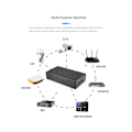 Miniatyrbillede 3 af 5: TS-5v 2a Afbrydelsesfri Strømforsyning Mini Ups 6000mah Batteri Backup Til Cctv&wifi Router Nød S