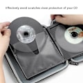 Miniatyrbillede 4 af 5: TS-Cd Disk Etui Bil Hjem Dvd Disk Opbevaringstaske Til Spil Disk Opbevaringstaske (32 Stykker)