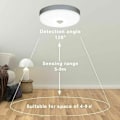 Miniatyrbilde 2 av 4: LED Taklampe med Bevegelsessensor 12W 1500LM 6500K Kaldhvit IP56 Vanntett, Rund LED Taklampe for Innendørs og Utendørs Bruk, Trapp, Bad