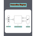 Miniatyrbillede 5 af 5: #1000 Mbps Ethernet-splitter 1 til 2 udgange Højhastigheds Dual Port RJ45#