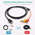 Pikkukuva 4 / 5: HDMI - RCA-kaapeli, 1,5 m HDMI - 3RCA-kaapeli Audio Video AV Komponentti Muunnin Adapteri Kaapeli