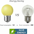 Miniatyrbild 2 av 5: 10 st E27 LED färgade glödlampor 1W färgglada lampor 100LM Energisnål färglampa 360° vinkel, röd, gul, blå, grön och rosa [Energiklass A]...
