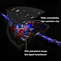 Miniatyrbillede 5 af 5: CQBB HDMI Switch 4K, VILCOME 3 Port HDMI Switch 3x1 HDMI Splitter