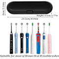 Pikkukuva 3 / 5: Hammasharjan matkakotelo, Sähköhammasharjakotelo, Braun Oral b -sähköhammasharjalle