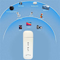 Miniatyrbillede 2 af 5: TS-4g Lte Usb Wifi Router 150mbps Bærbar Wifi 4g Lte Usb Dongle Wifi Modem Netværksadapter Med Slot
