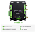Miniatyrbilde 6 av 8: SIM7600G H 4G DTU-modul LTE Global Universal Industriell Klasse 4G DTU-modulkort for USB UART RS232 RS485 100‑240V EU-kontakt
