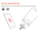 Miniatyrbild 3 av 6: Automatisk backup-lösning för flera enheter, 4-i-1 fotobackup-sticka med extern lagring och enkel dataskydd (128GB)