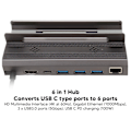 Miniatyrbilde 4 av 5: for Steam Deck Dokkingstasjon 6 i 1 USB C til HD Multimedia Interface USB C 3xUSB3.0 RJ45 for Stream Deck Hub