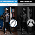 Miniatyrbilde 5 av 5: Datakabel 5M Kompatibel med Oculus Quest 2 Link-kabel VR-briller Utstyr Alt i én maskin Albue Datakabel for headset og spill-PC
