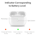 Miniatyrbilde 4 av 8: Trådløst ladeetui for ørepropper, støtter kablet og trådløs lading, Bluetooth-ørepropper, ladeetui for IOS-ørepropper Pro A003P