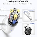 Miniatyrbild 5 av 5: Usb C till Usb C-kabel, säker snabbladdning med automatisk chipdetekteringsfunktion, effektiv datasynkronisering vid 480 Mbps, bred kompatibilitet