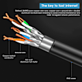Miniatyrbild 5 av 7: 40 Gbps Ethernet-kabel Koppartråd Cat8 Kristallhuvud Nätverkskabel för Dator Router Laptop T040520m/65.6ft