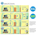 Miniatyrbild 3 av 5: WiFi-förstärkare WiFi Repeater Range Extender 300Mbps Multifunktion Mini Trådlös WiFi Signalförstärkare Trådlös åtkomstpunkt 2,4GHz med WPS-funktion