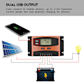 Miniatyrbillede 4 af 5: 30A 50V Dobbelt USB LCD-skærm Smart PWM Solpanel Ladningsregulator IP32 Vandtæt