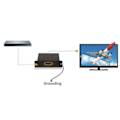Miniatyrbillede 5 af 8: HDMI Surge Protector ESD Power Protection Device AntiStatic AntiThunderstrike AntiSurge