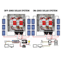 Miniatyrbild 5 av 5: Metall Solar Combiner Box för On/Off Grid Solpanelsystem, Åskledare Säkerställer Säkerhet & Tillförlitlighet i Utomhusmiljöer, Märkström