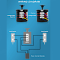 Miniatyrbillede 7 af 8: Æg Vende Motor Automatisk Æg Vende Synkron Motor Æg Inkubator Tilbehør 220V