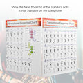 Miniatyrbild 7 av 8: Saxofon grepptabell Grundläggande guide Övning Jämförelsetabell Bärbar belagd papper