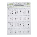 Miniatyrbild 2 av 8: Trumpet Chord Chart Fingering Note Music Instrument Reference Guide för Hem KlassLarge