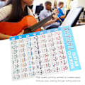 Miniatyrbillede 8 af 8: Guitarakkordplakat 56 Farvekodet Belagt Papir Pædagogisk Reference Guide til Ukulele-spillere