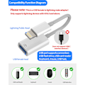 Miniatyrbild 5 av 6: Icke-förstörande digital ljudkabel för iOS-enheter, MFi-certifierad och utrustad med ett högkvalitativt avkodningschip, erbjuder Plug and Play-funktionalitet
